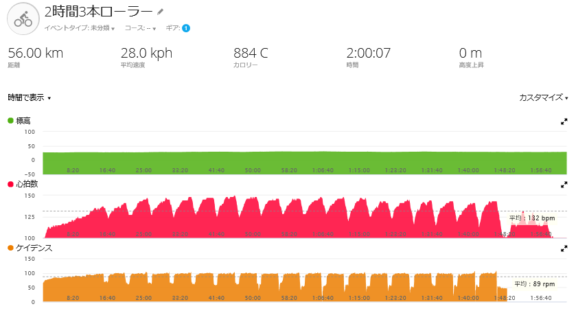 カルニチンのサプリメント_c0236857_22385746.png