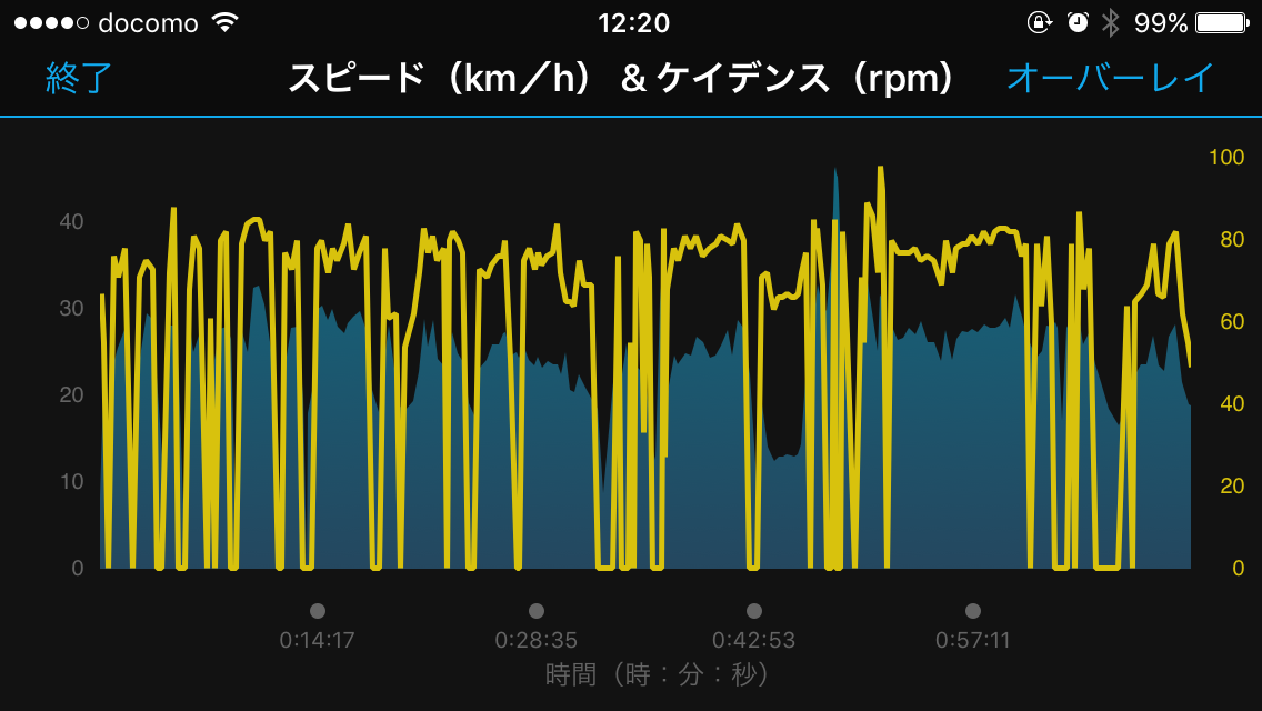 28日 火曜日_a0210091_12290048.png