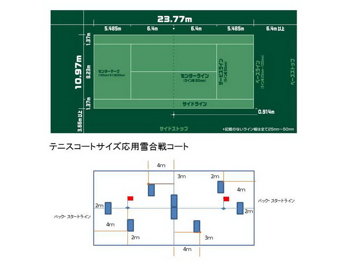 雪合戦モード継続中～４_e0324053_21222384.jpg