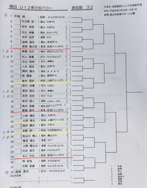 奮闘また奮闘 2017/3/30_e0156339_12223737.jpg