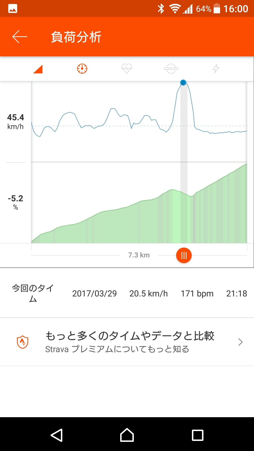 シロッコ35とrs81c24を比べてみた_d0071772_16381833.jpg