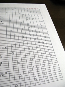 プレゼント企画 当選者発表_f0129726_18482541.jpg