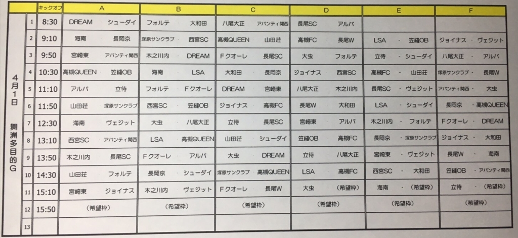 新U12 ⚽FC ルイラモス ヴェジット主催 舞洲フェスティバル_f0138335_18383440.jpg