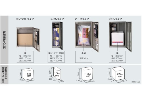 最近注目の“宅配ボックス”を紹介します！_b0211845_16552098.jpg