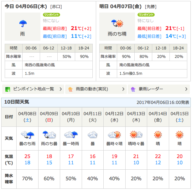 UNO 4/6（木） 雨天中止〜　(T-T)／~~_a0059812_22312823.png