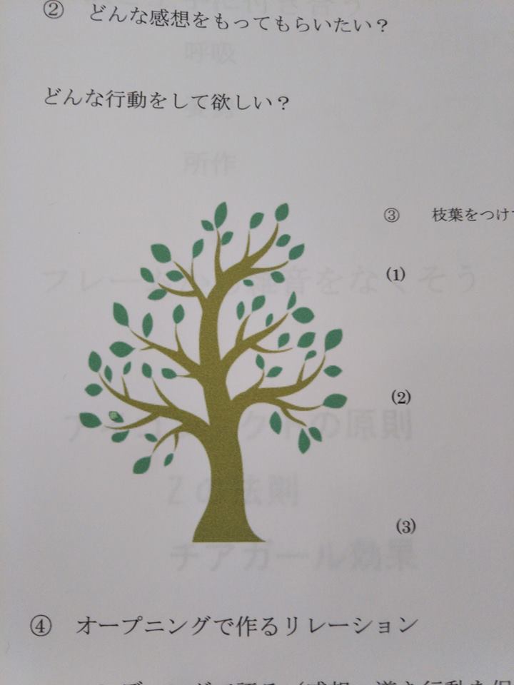 大阪にて、内面育成塾の認定講師、 山田響子さんによる パブリック・スピーキング! _d0169072_19251649.jpg