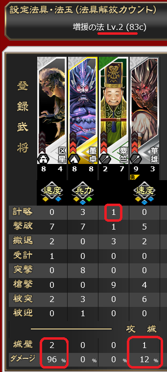 たま　三国志 復刻!新規? Ver1.15A注目武将! | 三国志大戦 アーケード