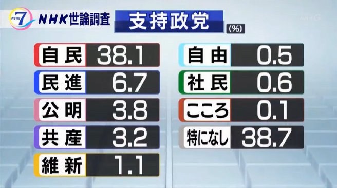 道理な民進党　２_c0072801_1765920.jpg