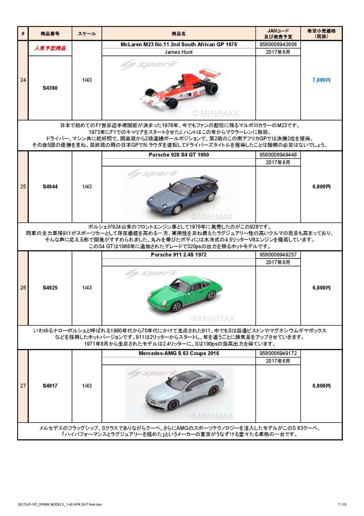 ミニカー新製品情報・予約開始(Spark)_f0372507_2334084.jpg
