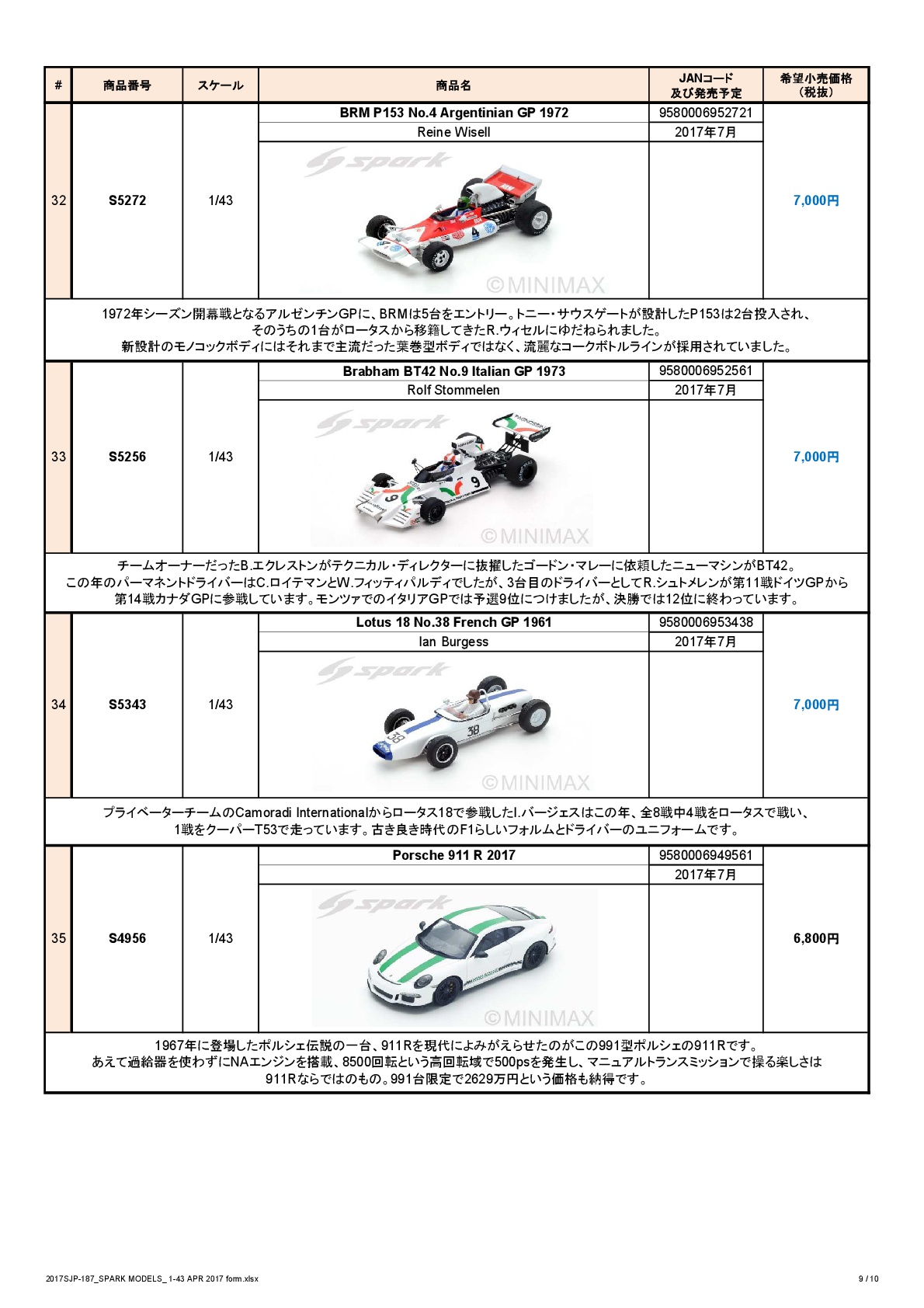 ミニカー新製品情報・予約開始(Spark)_f0372507_23341756.jpg