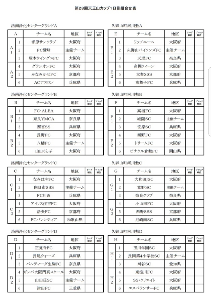 U12 ⚽第28回天王山カップ_f0138335_11554598.jpg