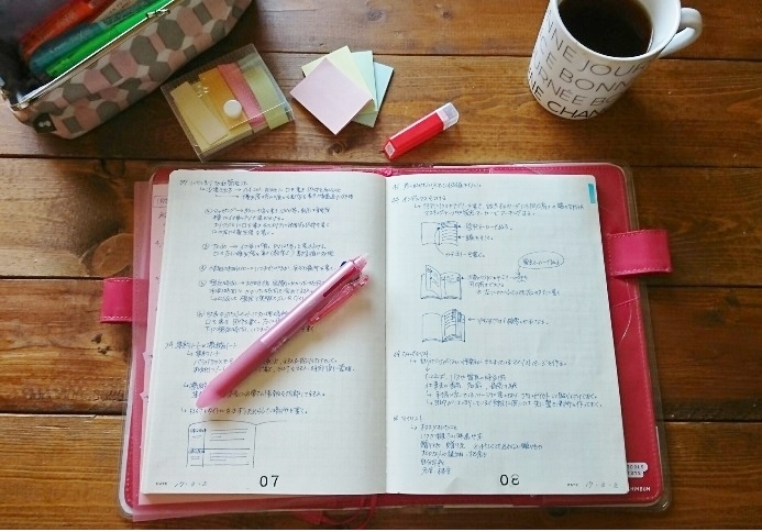 わたし時間vol 15 今年の手帳 あとで検索しやすい 使えるノート の作り方 Yuka Sレシピ わたし時間vol 15 今年の手帳 あとで検索しやすい 使えるノート の作り方 Yuka Sレシピ