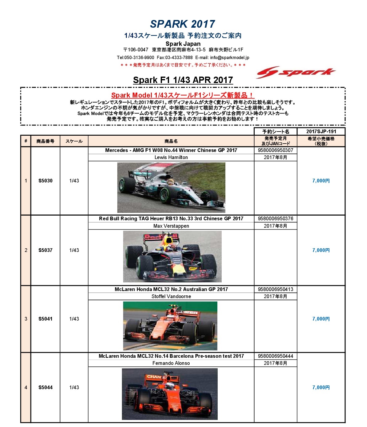 ミニカー新製品情報・予約開始(Spark)_f0372507_20134768.jpg