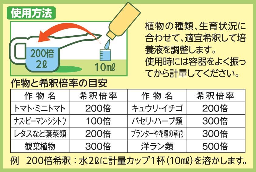 趣味の共通品 ありがたいです。_a0333431_21180068.jpg