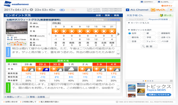 週末の天気と気温(4月5週目)_b0174425_23540716.png