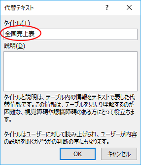テーブルの代替テキストの入力 初心者のためのoffice講座 Supportingblog1