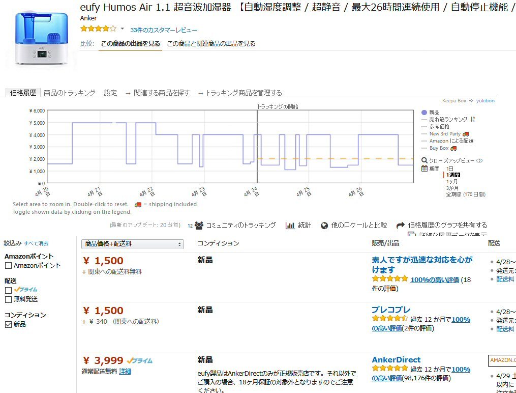 Amazon詐欺まがい！！　いや、アカウントの乗っ取り？_e0136261_00113150.jpg