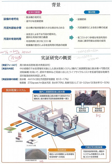 鹿沼市(栃木県)の「官民連携による下水道汚泥を活用した創エネルギー・廃棄物処理事業」_f0141310_08103481.jpg
