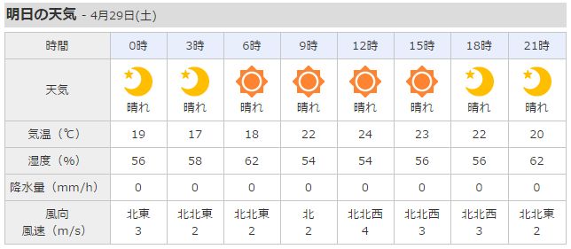 週末、晴れ。吹きません。_c0098020_21194466.jpg