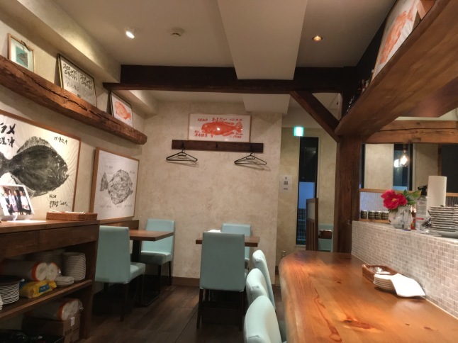 仕事帰りに2軒_a0129492_07142177.jpg