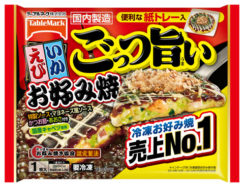 ーー車に乗れなくなったら、我が人生!は、終わります。ーーハハハーー。_d0060693_1736764.jpg