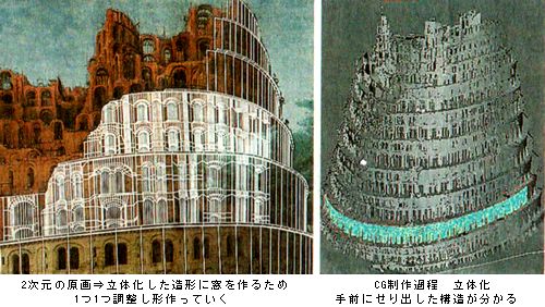 ボイマンス美術館蔵「バベルの塔」展　＠東京都美術館_b0044404_2047121.jpg