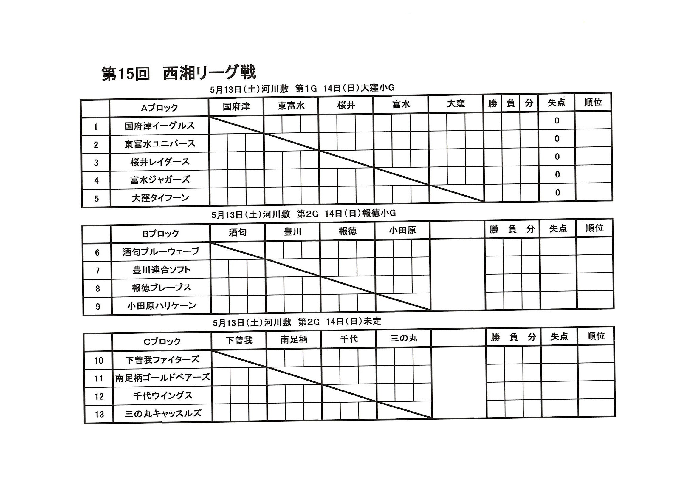 17 第15回 リーグ戦 組み合わせ 西湘少年ソフトボール連盟