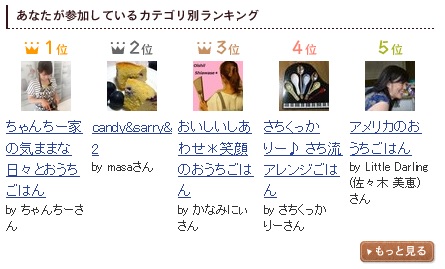 朝ごはんに☆これ1品でOK!クロックマダム風トースト_d0361028_2352077.jpg