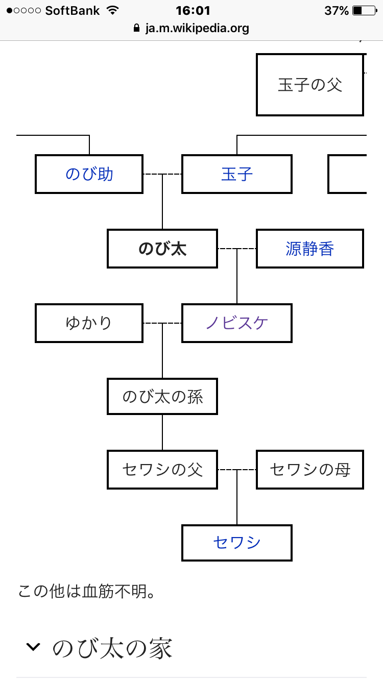 のび助の孫ノビスケ 圭ちゃんのお鮨バンザイ