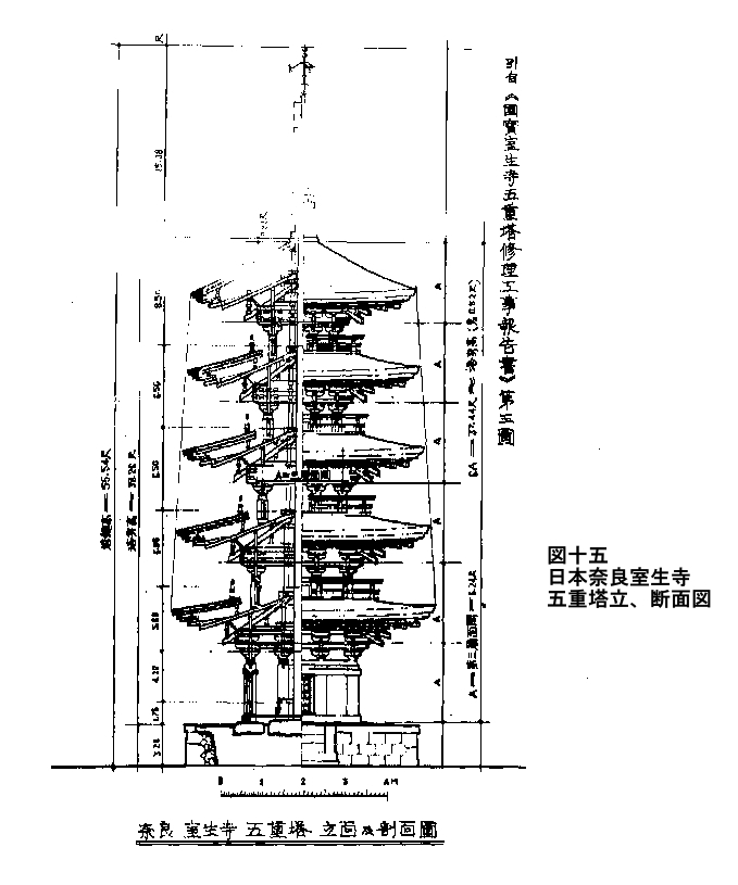 223 飛鳥建築と”以材為祖”　４_e0309314_18344122.jpg