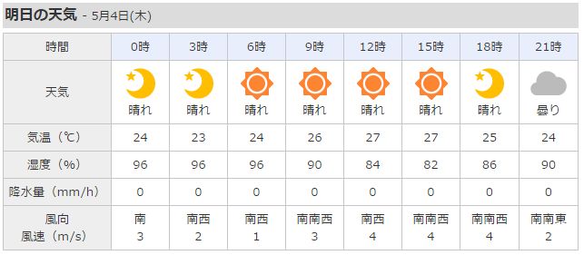 4日、みどりの日も吹きません。_c0098020_2128282.jpg