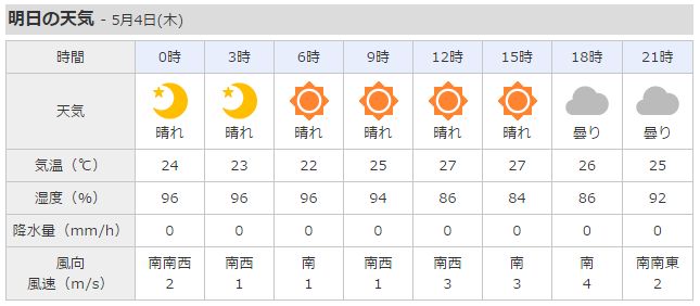 健保記念日の朝、小雨。微風。_c0098020_6384369.jpg