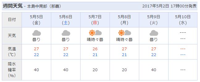 健保記念日の朝、小雨。微風。_c0098020_639874.jpg