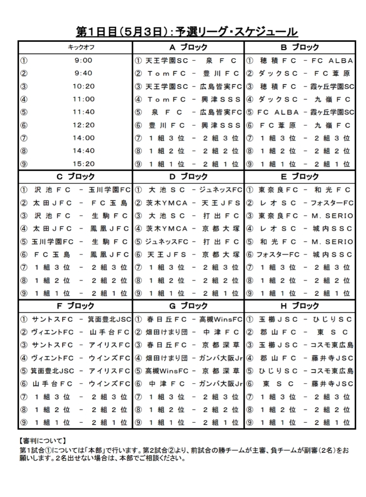 U12 ⚽第33回茨木市少年サッカーフェスティバル記念大会_f0138335_04172319.jpg