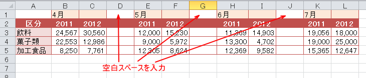 積み上げグラフを2本横に並べたグラフ_a0030830_10031333.gif