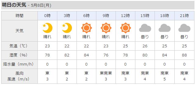 日曜日、雨のち北風。_c0098020_652736.jpg