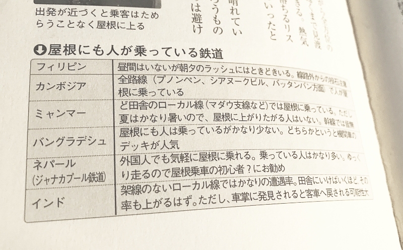 「アジアの鉄道おもしろ事情」高橋敏昭著_a0163788_18443746.jpg