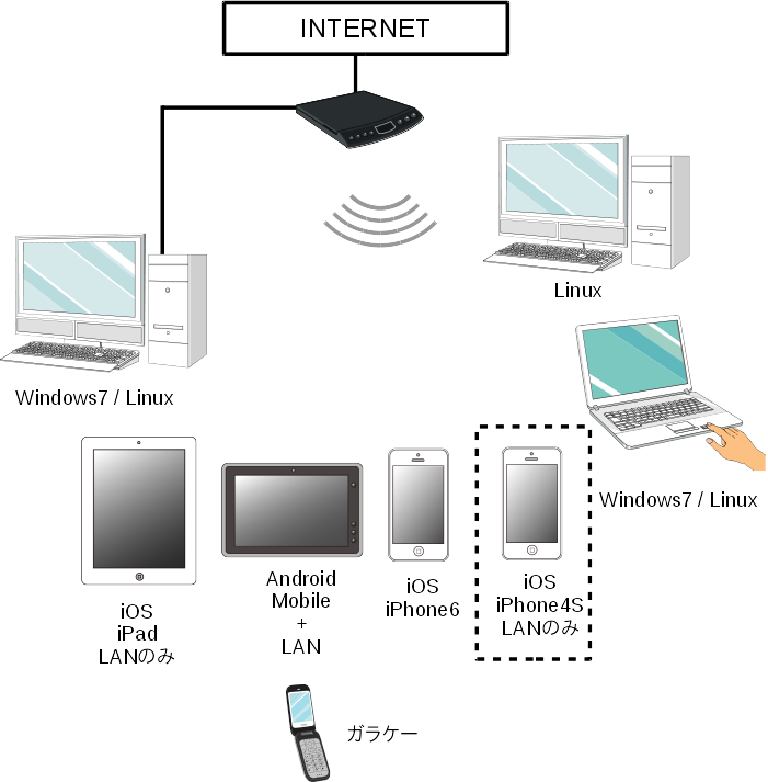 ランサムウェアに気をつける_a0246407_06315206.png