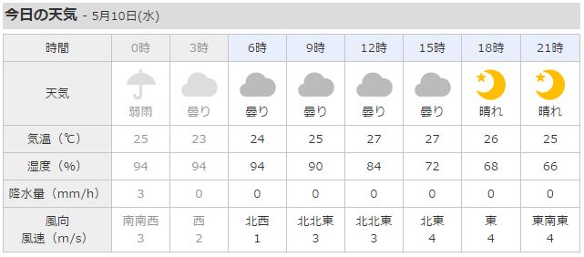 水曜日、弱めの北風。_c0098020_629981.jpg