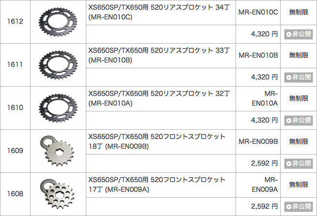 XS650用 520スプロケット_e0182444_18344489.png