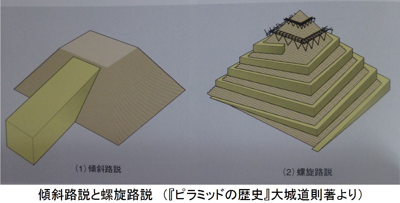 ◆会報第79号より-04　五輪塔⑩_f0300125_20375992.jpg