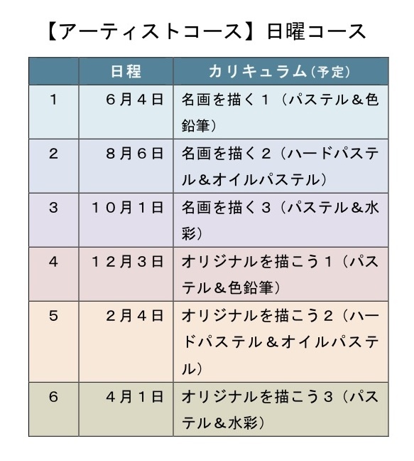 新設『パステルアートの学校』応用講座６／４からスタート_f0071893_10543060.jpg