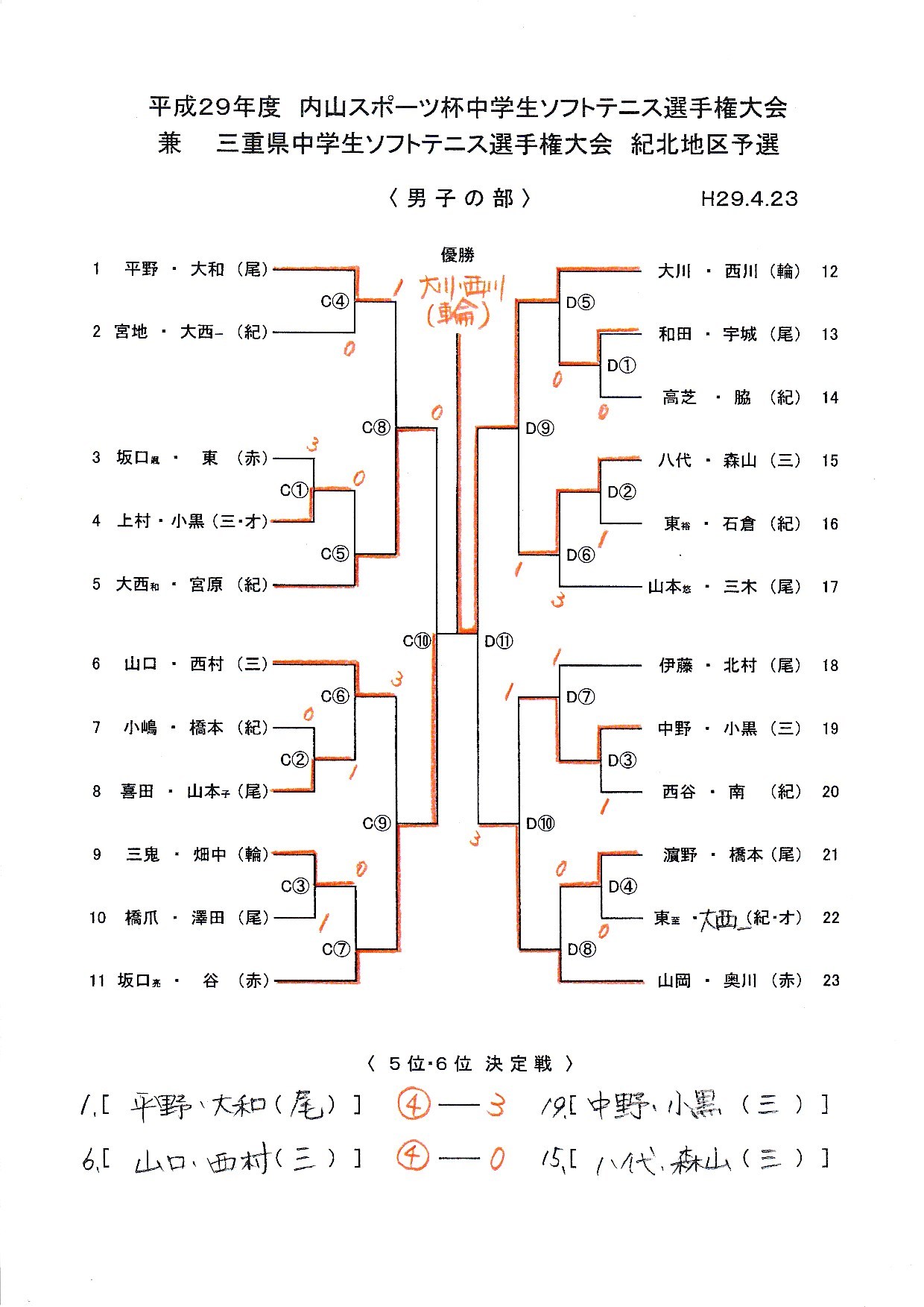 H29三重県中学生スフトテニス選手権大会紀北地区予選_d0142626_15042735.jpg