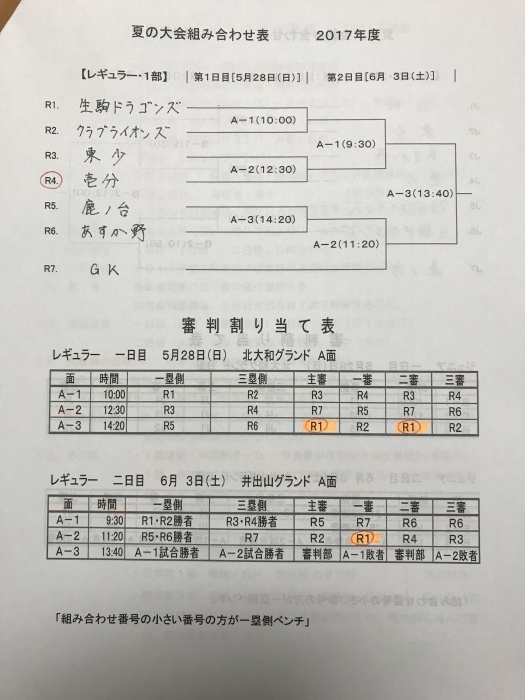 夏の大会の大会要項と組み合わせ_b0296154_20085378.jpg