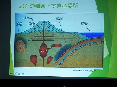 石の会の総会_c0180460_17002366.jpg