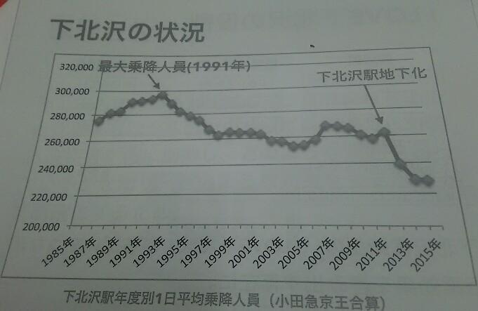 若市議の会勉強会 _c0092197_15503264.jpg
