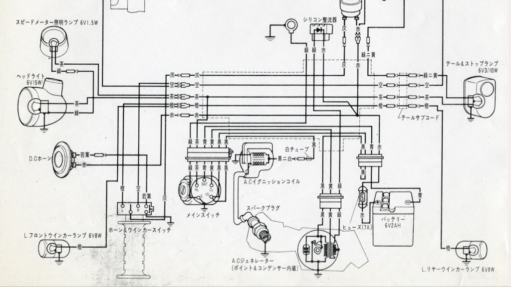 モンキー配線図 錦絵の寺坂屋