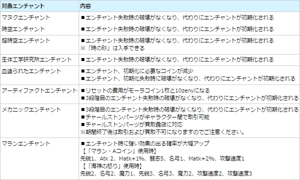 d0330183_13175552.png