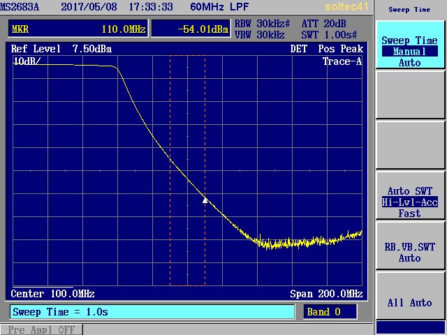 RF Analyzer_f0175344_19222649.jpg