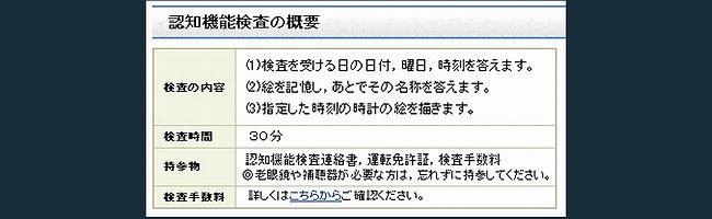 高齢者認知症検査 聚 糧